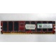 Серверная память 512Mb DDR ECC Kingmax pc-2100 400MHz (Купавна)
