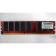 Память для сервера 512Mb DDR ECC Kingmax pc-2100 400MHz (Купавна)